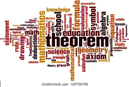 Theorem word cloud concept. Vector illustration
