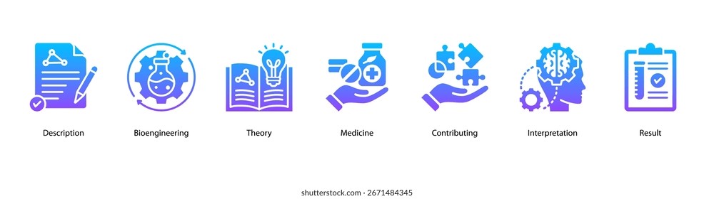 Theory and Bioengineering web banner icon vector illustration featuring Description, Bioengineering, Theory, Medicine, Contributing, Interpretation, and Result.