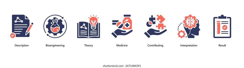 Ilustração vetorial do ícone de banner da Web de Teoria e Bioengenharia com Descrição, Bioengenharia, Teoria, Medicina, Contribuição, Interpretação e Resultado.