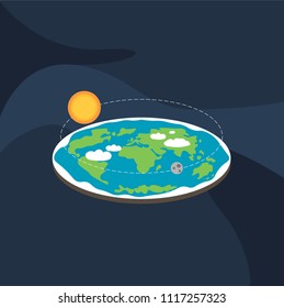 Theory Of Flat Earth. Flat Earth In Space With Sun And Moon. Vector Illustration. 