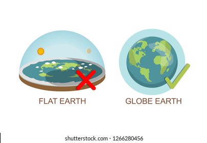 Theory of flat earth. Earth vs spherical earth. Vector illustration. isolated on white background. true, lie Checkbox. check mark