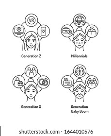 Theory of Generations black line icons set. Genaration Z, Millennials, Genaration X, Baby boom. Age categories: girl, teenager, woman, grandmother. Pictogram for web page, mobile app. Editable stroke.