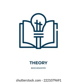 Theory icon. Linear vector illustration from biochemistry collection. Outline theory icon vector. Thin line symbol for use on web and mobile apps, logo, print media.