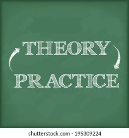 Theory - practice diagram on blackboard, vector eps10 illustration