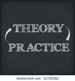 Theory - practice diagram on blackboard, vector eps10 illustration
