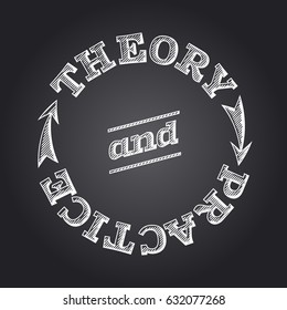 Theory and practice hand written round engraving diagram on blackboard vector illustration
