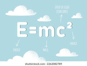 Theory of relativity. Physical equation, science and education. Famous formula emc2. Scheme with energy, mass and squared constant speed. Training and learning. Cartoon flat vector illustration