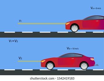 Theory of relativity. rays of light emanating from the car. Speed of light. Physical phenomenon. Particles are photons. A physics lesson.