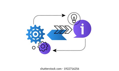 Theory-Practice. Balance. Interaction process. bulb, arrows . Vector concept.
