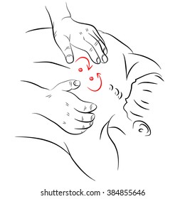 Therapeutic massage, a visual aid