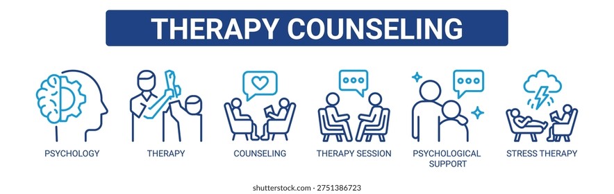 Therapy Counseling web banner icon vector illustration concept with icons of psychology, therapy, counseling, therapy session, psychological support, and stress therapy.