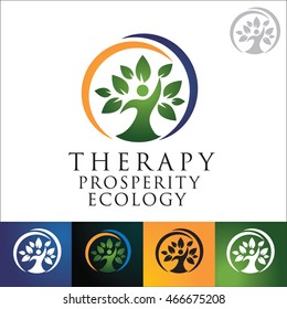 therapy prosperity ecology concept 4