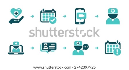 Therapy workflow from booking to video session, clinician consultation, supportive messaging, practical advice, and followup scheduling steps