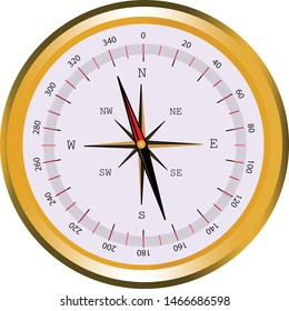 There is a  gold compass  