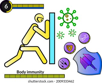 There are many means to invite the public, especially teenagers, to want to participate in fighting Covid, one of which is through visualization to games so that they are more interested