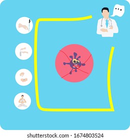 There are several ways to prevent corona virus, one of them is by consulting a doctor first