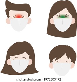 There are symptoms when you sick such as headache, nausea, and happiness. Used for artwork related to medicine, bypassing disease, such as covid-19, or providing information about health.