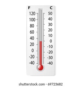 There is thermometer with degrees Celsius and Fahrenheit. Vector illustration