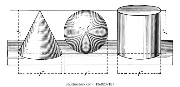 Hay tres contenedores en la imagen para comparar un Cono, una Esfera y un Cilindro. Mostrará el nivel de estos tres recipientes cuando pongamos algo en la misma cantidad, dibujo de línea vintage
