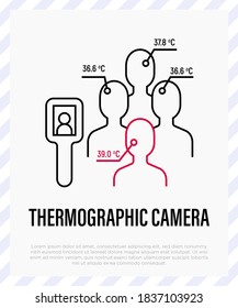 Thermal camera. Scan people's temperature. Detection of covid-19.  Measurement of fever. Thin line icon, vector illustration.