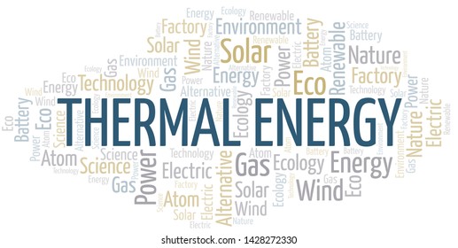 Thermal Energy word cloud. Wordcloud made with text only.