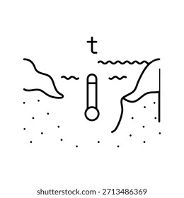 Vector de icono de línea de contaminación fluvial de punto caliente térmico. signo de contaminación fluvial de punto caliente térmico. símbolo de contorno aislado ilustración negra