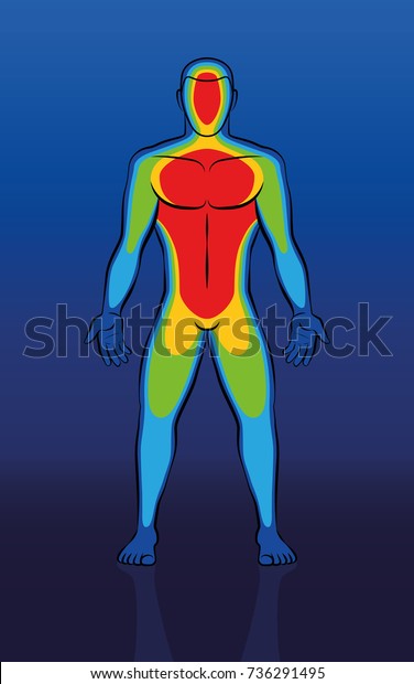 thermal body drawing