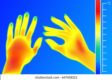 Thermal imager Human hands vector illustration. The image of a female arms using Thermographic camera. Scale is degrees Fahrenheit. Electromagnetic spectrum and infrared energy.