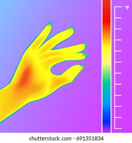 Thermal imager scan Human hand vector illustration. The image of a female arm using Thermographic camera. Scale is degrees Fahrenheit. Actual temperature and emissivity of the human body.