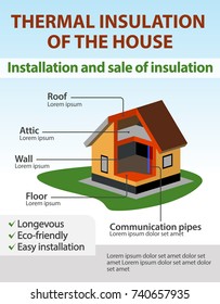 Thermal Insulation House Infographic Poster Stock Vector (Royalty Free ...