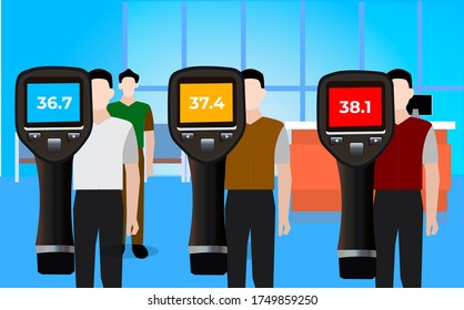 Thermal scanner or Non contact Thermometer  or contact less thermometer or touchless thermometer or thermocheck  or infrared thermometer cheking peoples by officer with blue orange red readings