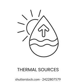 Icono del vector de línea de manantiales térmicos para el embalaje de agua con trazo editable