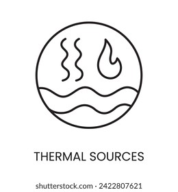 Thermal springs line vector icon for water packaging with editable stroke