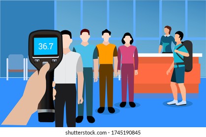 Thermal Temperature Scanning of people