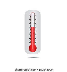 thermo meter