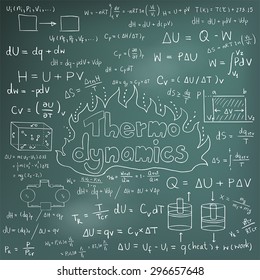 Thermodynamics law theory and physics mathematical formula equation, doodle handwriting icon in blackboard background with hand drawn model, create by vector
