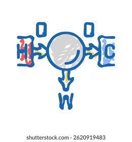 princípios termodinâmicos engenheiro mecânico ícone doodle esboço vetor. princípios termodinâmicos sinal de engenheiro mecânico. símbolo isolado ilustração