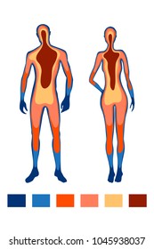 Thermographie. Warmthermogramm