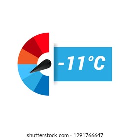 thermometer and -11 degrees Celsius