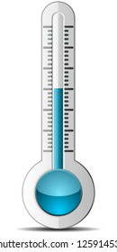 Thermometer