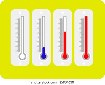 thermometer