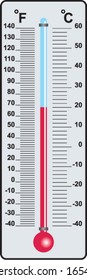 Thermometer