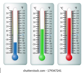 Thermometer Vector Stock Vector (Royalty Free) 70016422 | Shutterstock