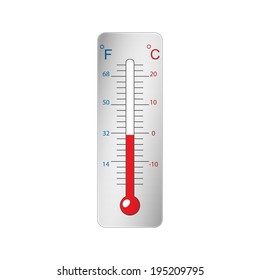 Thermometer