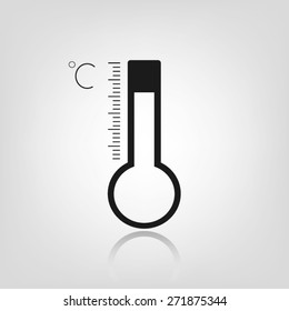 thermometer