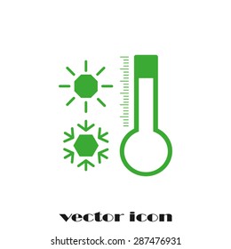 thermometer
