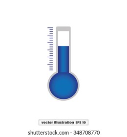 thermometer