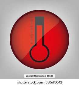 thermometer