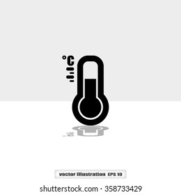thermometer