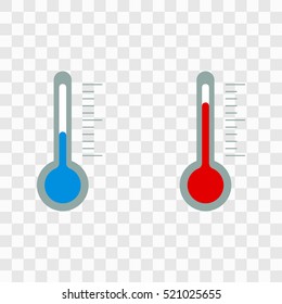 Thermometer